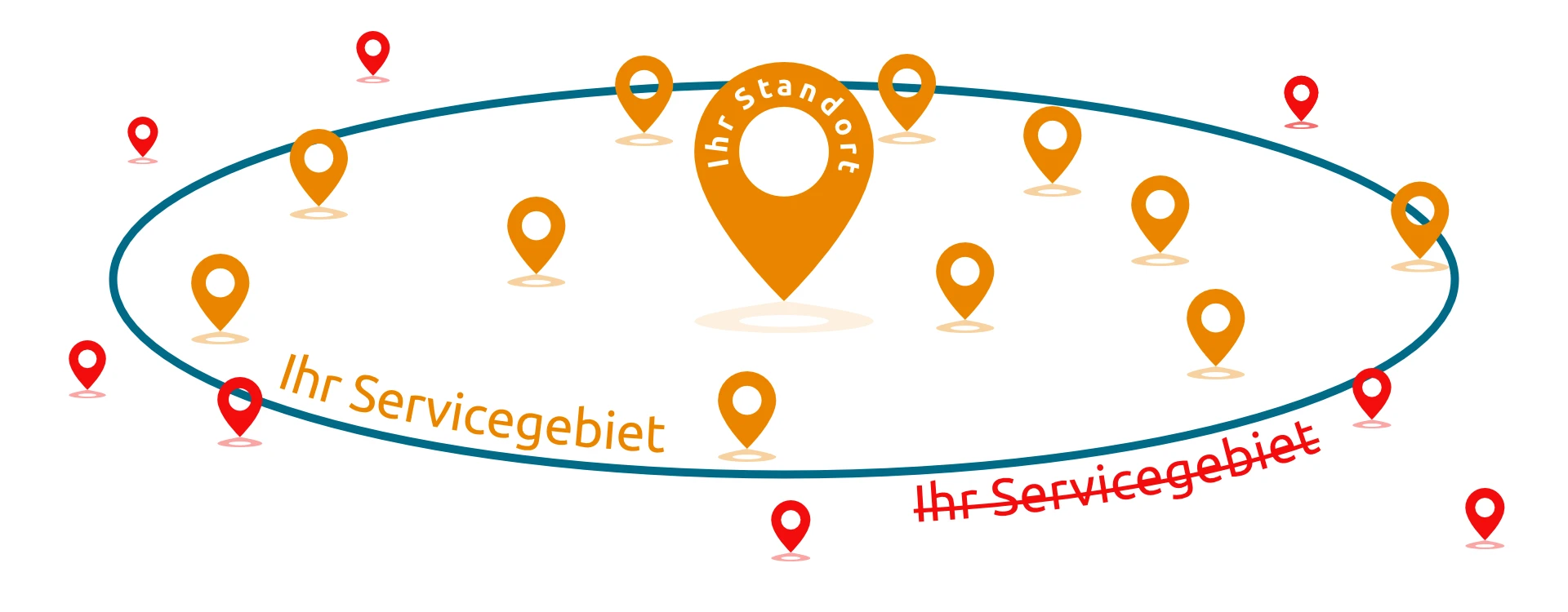 Optimiert für Ihr Servicegebiet